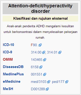 ADHD (Image via Wikipedia)